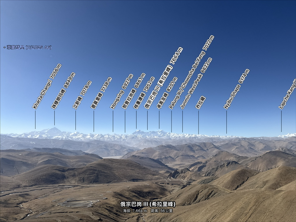 让我们用软件看一下都有哪些神山吧