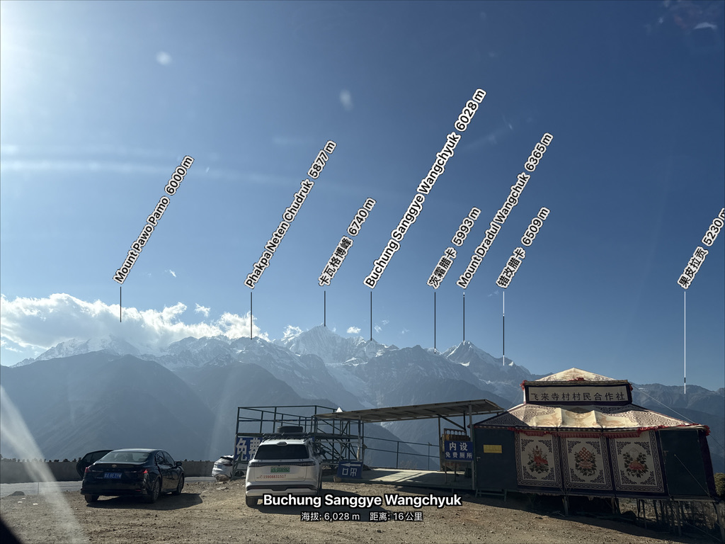 梅里十三峰的部分峰名