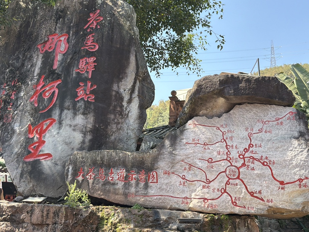 茶马古道示意图