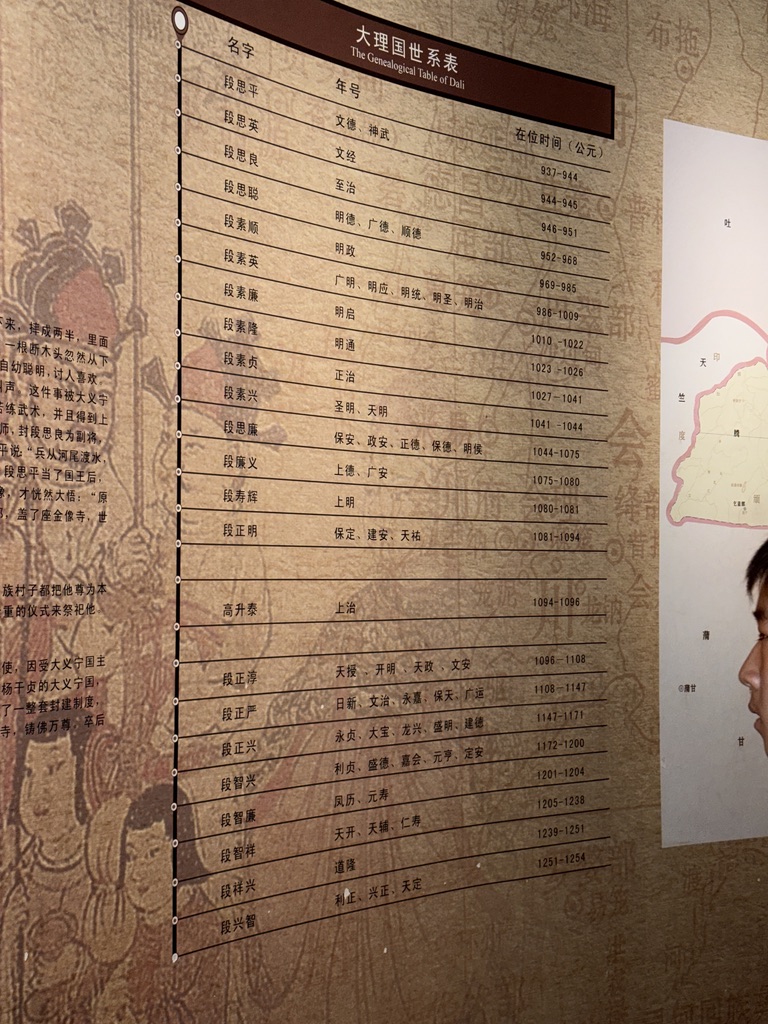 大理国世系表